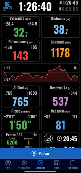 Real-time statistics