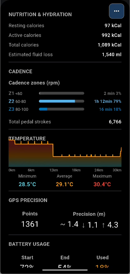 5. Nutrition, hydration, cadence and temperature